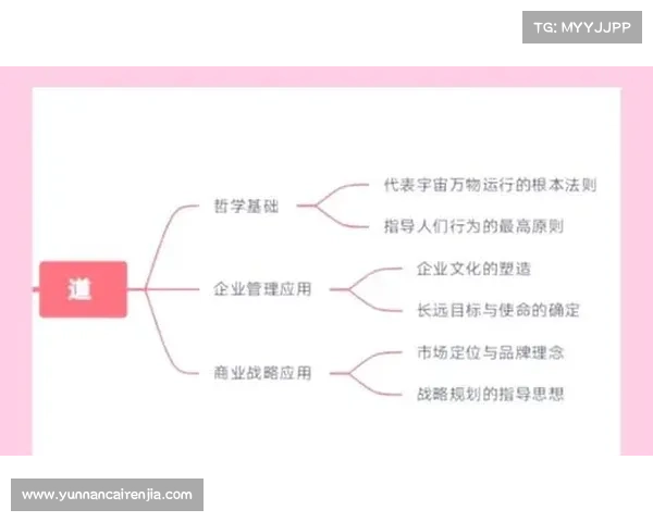 智能导航技术应用的五大最佳实践与优化策略解析 智能导航技术应用的五大最佳实践与优化策略解析