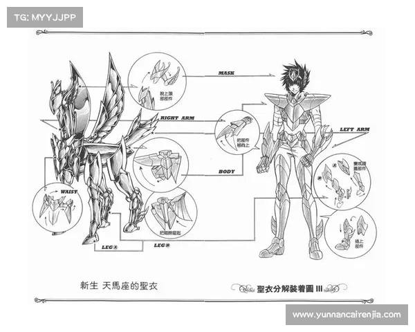 圣斗士冥王神话全集全程下载指南一站式获取所有资源方法分享 圣斗士冥王神话全集全程下载指南一站式获取所有资源方法分享