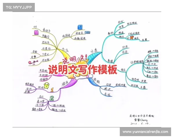 iwrite平台高效使用全攻略助力全面提升写作水平与创意思维 iwrite平台高效使用全攻略助力全面提升写作水平与创意思维
