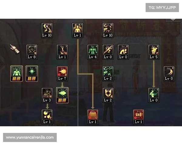 DNF圣骑士加点深度解析全面指南打造最强辅助与输出流派 DNF圣骑士加点深度解析全面指南打造最强辅助与输出流派