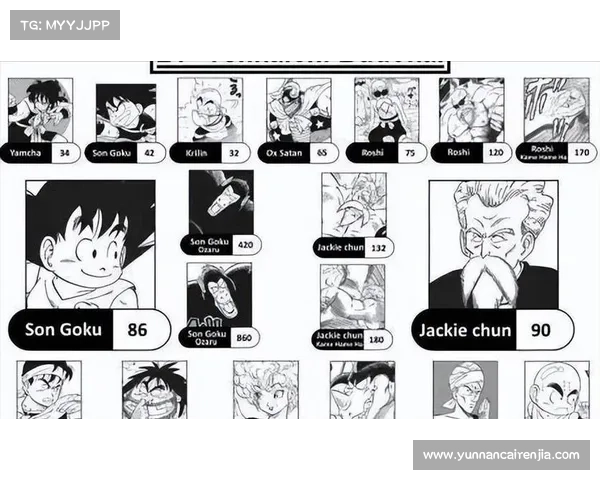 天音加点策略详解全面解析如何高效提升角色整体战力 天音加点策略详解全面解析如何高效提升角色整体战力