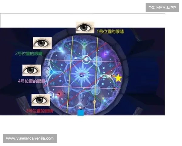 从战术视角探讨索尔坎贝尔在比赛中场上位置选择的规律与影响