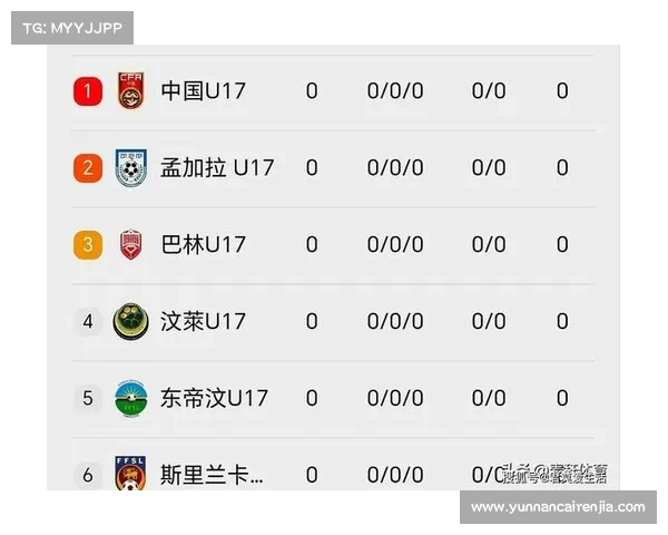 2023亚洲杯中国队赛程分析及关键比赛时间一览