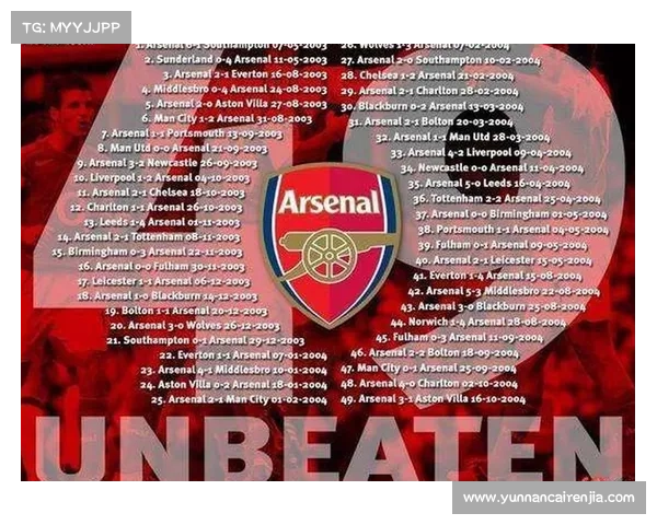 从红色象征视角深入解析阿森纳队徽背后文化与精神内涵价值意蕴探讨 从红色象征视角深入解析阿森纳队徽背后文化与精神内涵价值意蕴探讨